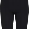 Ninna Shaping Shorts